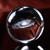 boule de cristal astronomie